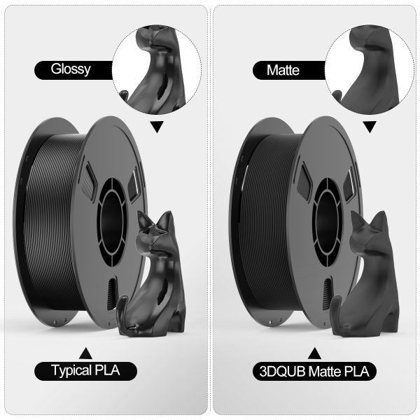 3DQUB PLA Filament 1.75MM 1KG - Image 3